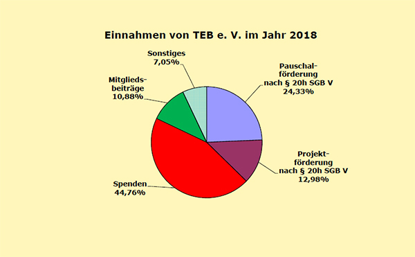 finanzierung2018.jpg