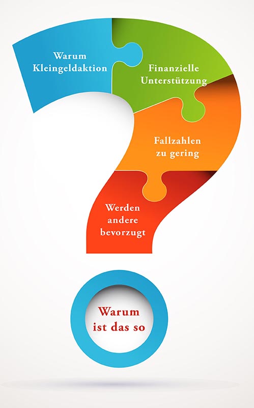warum_kleingeldaktion.jpg